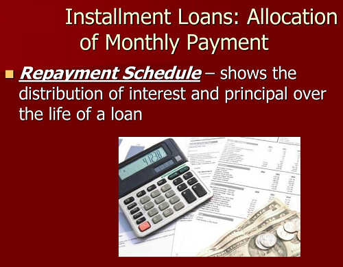 Installment Loans